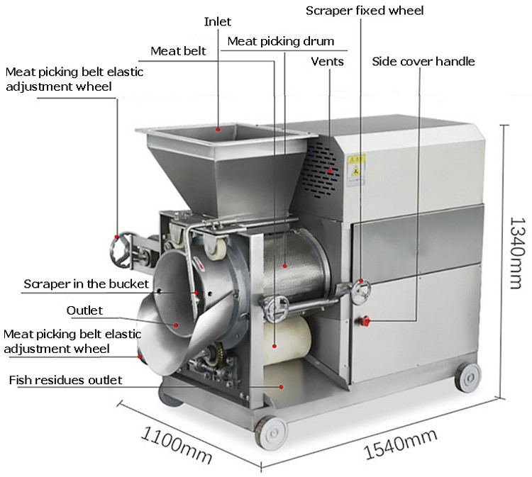 fish deboning machine 3 fish deboning machine 3
